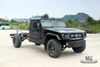 Dongfeng Warrior M50 off-road vehicle_Four-wheel drive EQ2063 Warrior civilian version_Dongfeng Warrior configuration parameters Export Special Vehicle